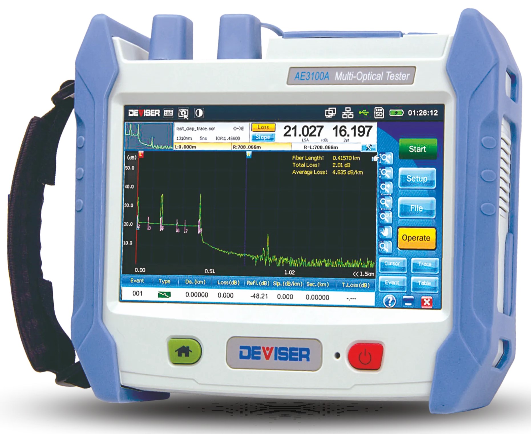 Deviser ae3100-DM