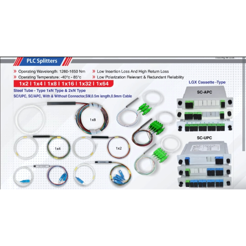 PLC Fiber Optic Splitter