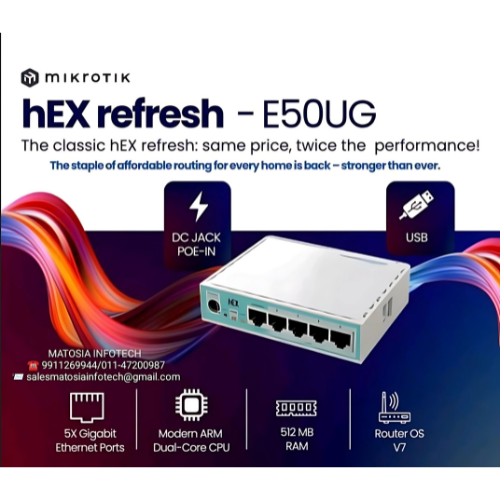 Mikrotik hEX Refresh E50UG
