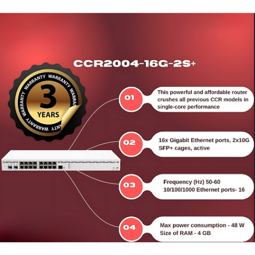 Mikrotik Cloud Core CCR2004