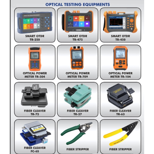 Optical Testing Equipment Set