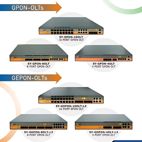 Multi-port GEPON/GPON OLT Series
