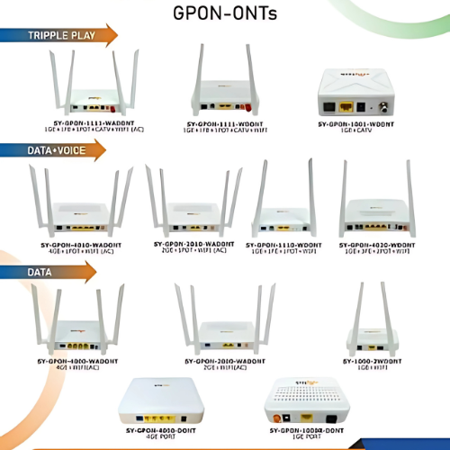 Wireless Networking