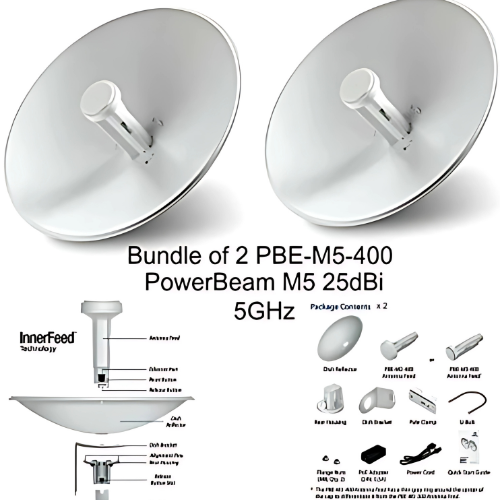 Ubiquiti PowerBeam M5 Antenna Bundle